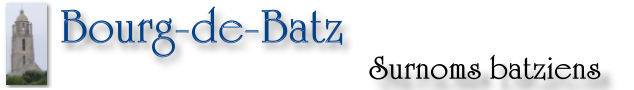 Le Bourg de Batz aux XIXe et XXe siècles-Noms et surnoms